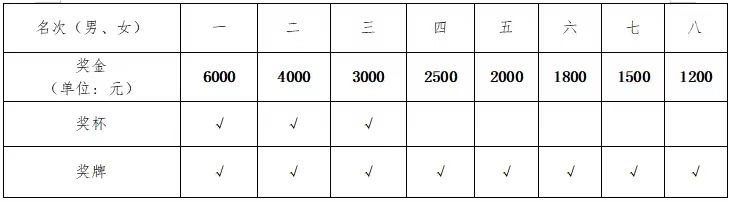 湖南好博体育管理有限公司