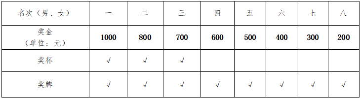 湖南好博体育管理有限公司